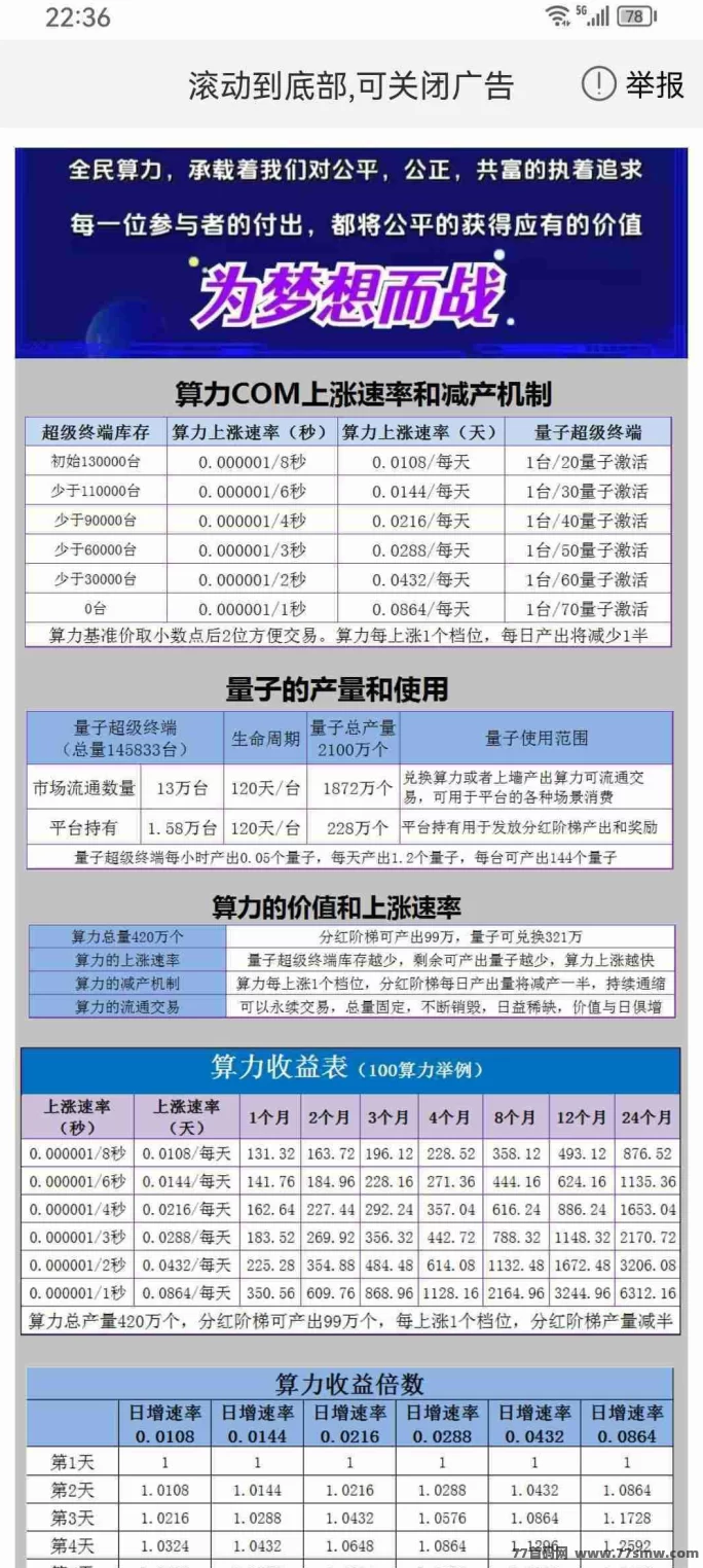 全民算力升级版：躺赚暴涨32倍，2月新项目机会不容错过！