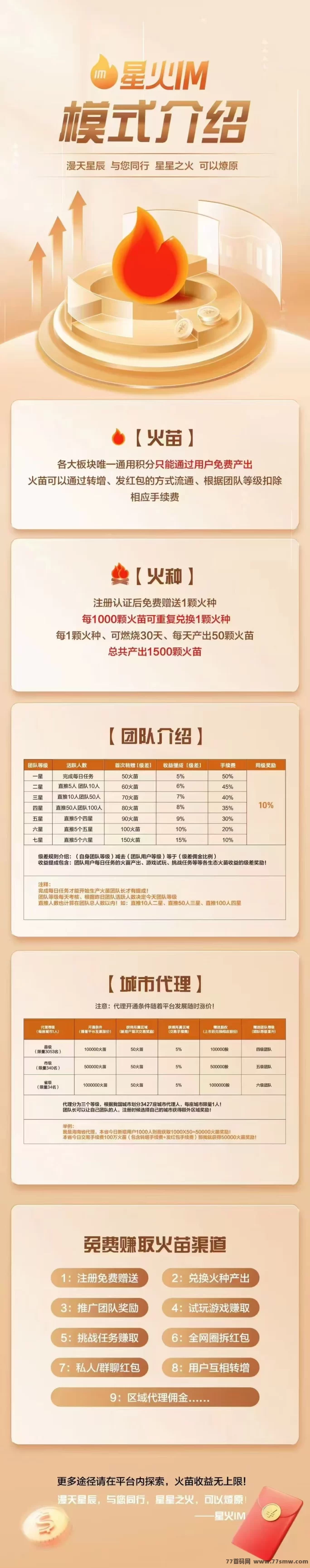星火IM平台首码接入，带你抢占先机！