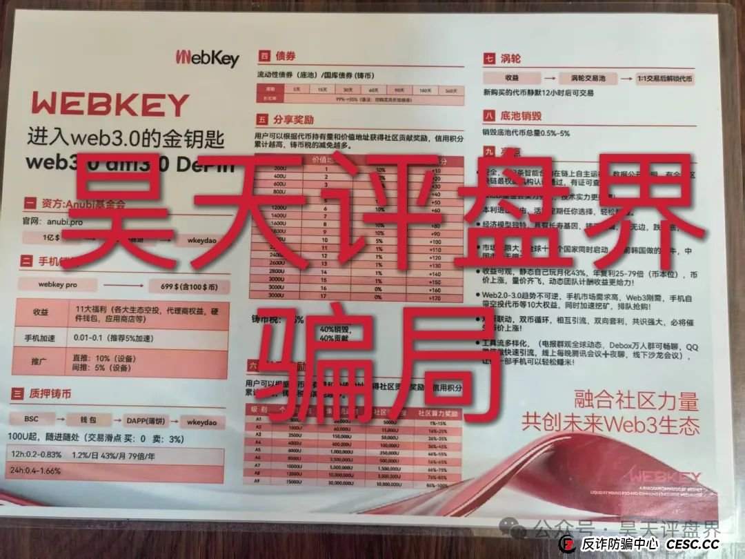 “Webkey”的质押类分红资金盘骗局