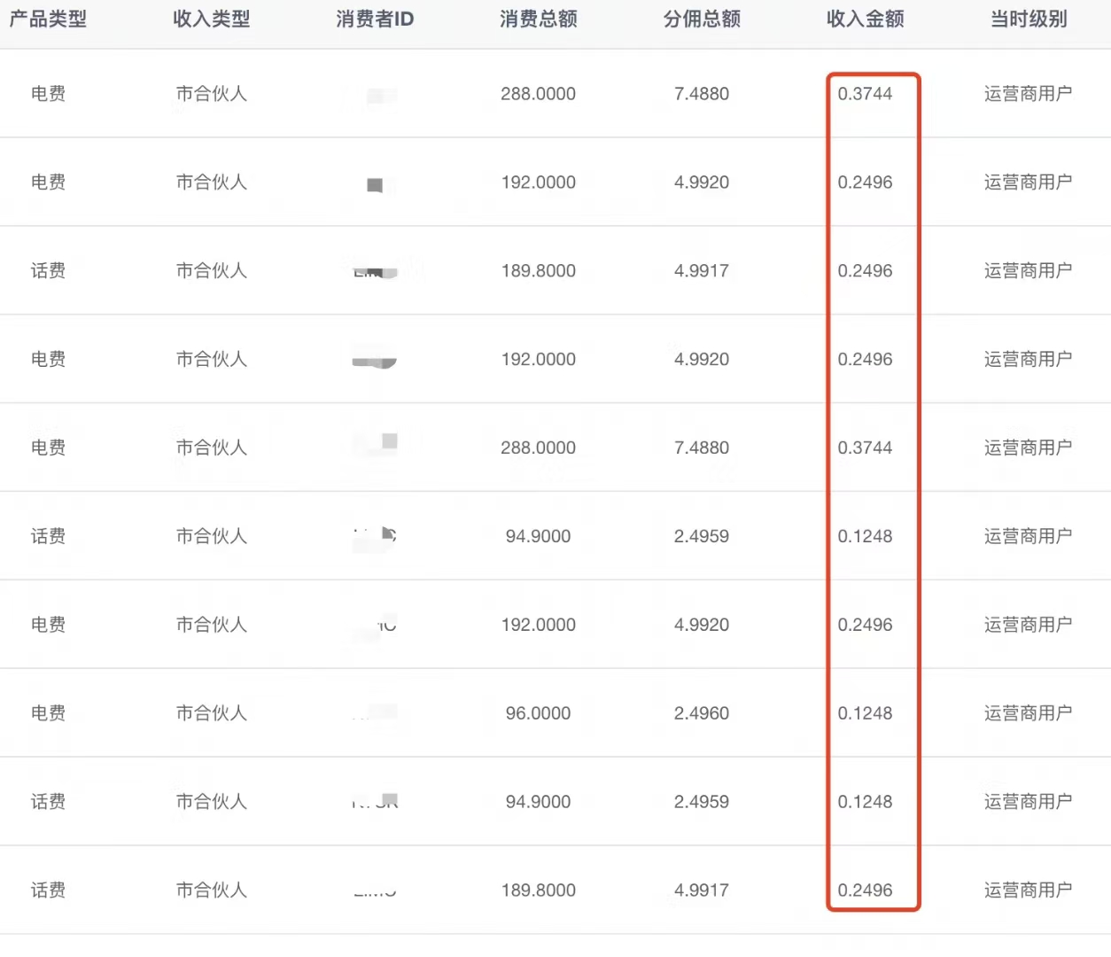 【亲测】新掌盟首码零撸，每天签到日入15米，推广有管道收益，还可以参加平台分红！