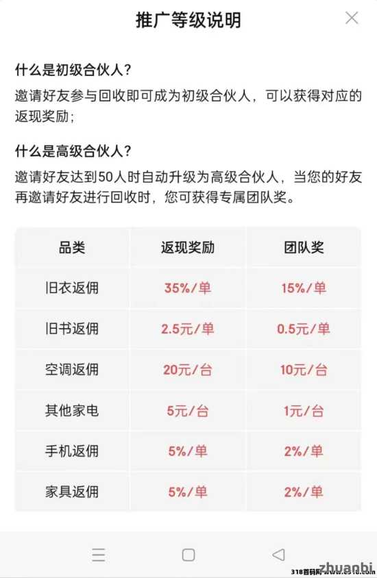 旧衣宝提现到账吗？靠谱的旧衣回收挣钱解密