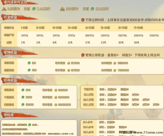 无尽战意：刚上线，扶持对接，收入轻松开启！