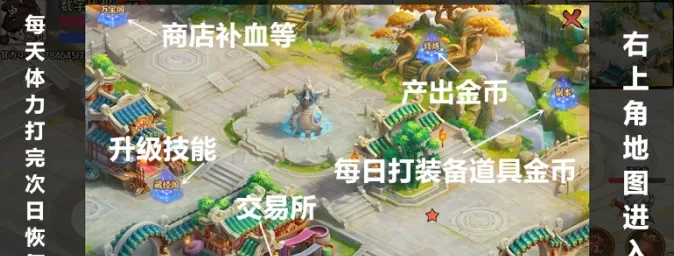 无尽战意：刚上线，扶持对接，收入轻松开启！