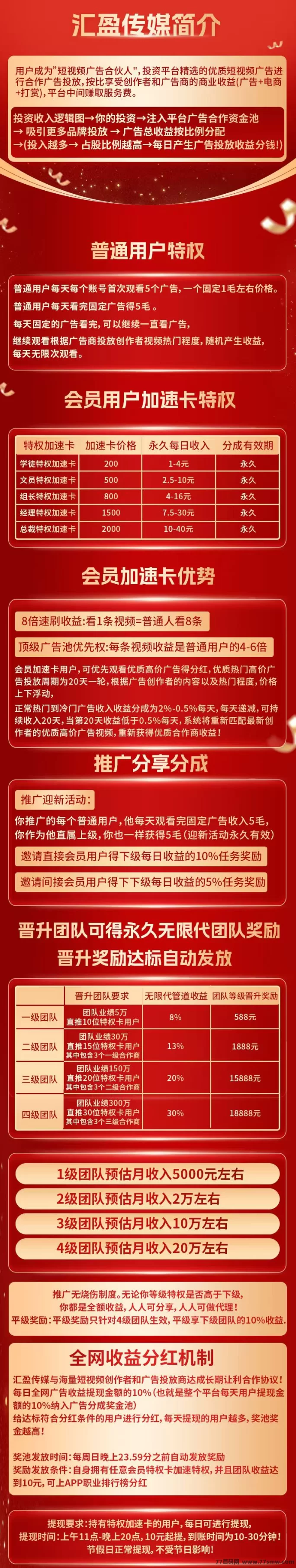 汇盈传媒：轻松观看广告赚收入，招募团队赚取更多收溢！