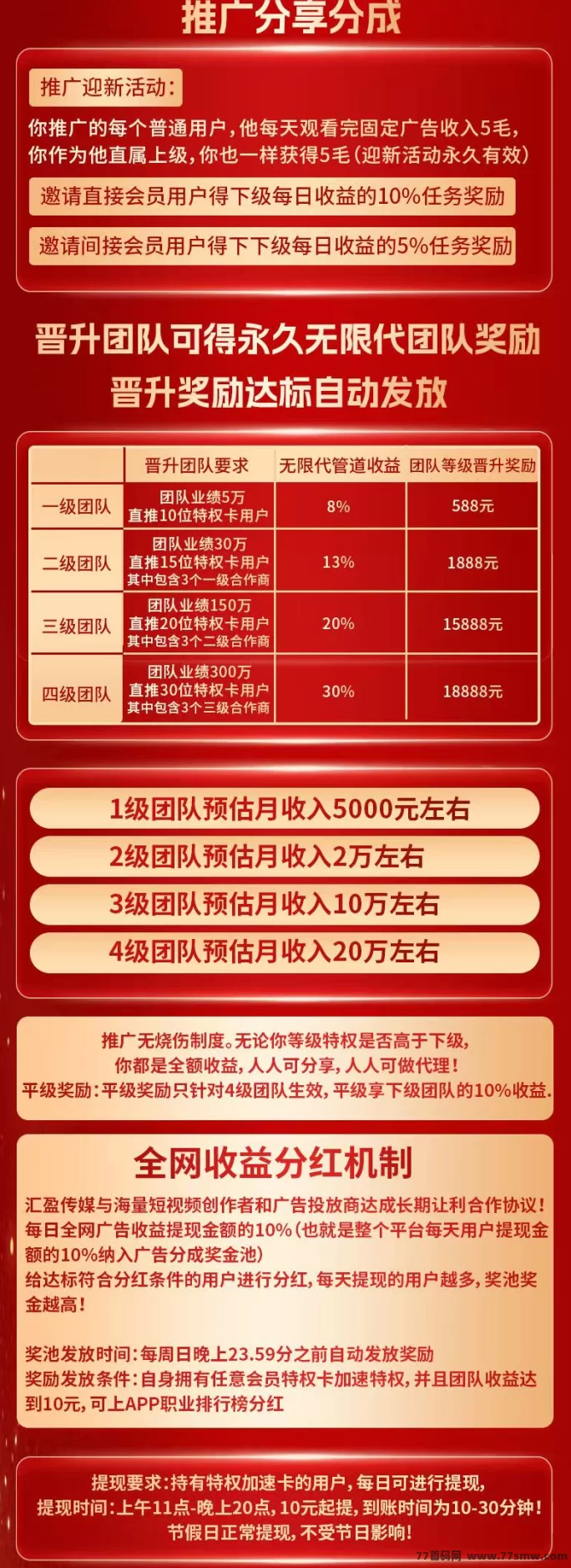 汇盈传媒：轻松观看广告赚收入，招募团队赚取更多收溢！