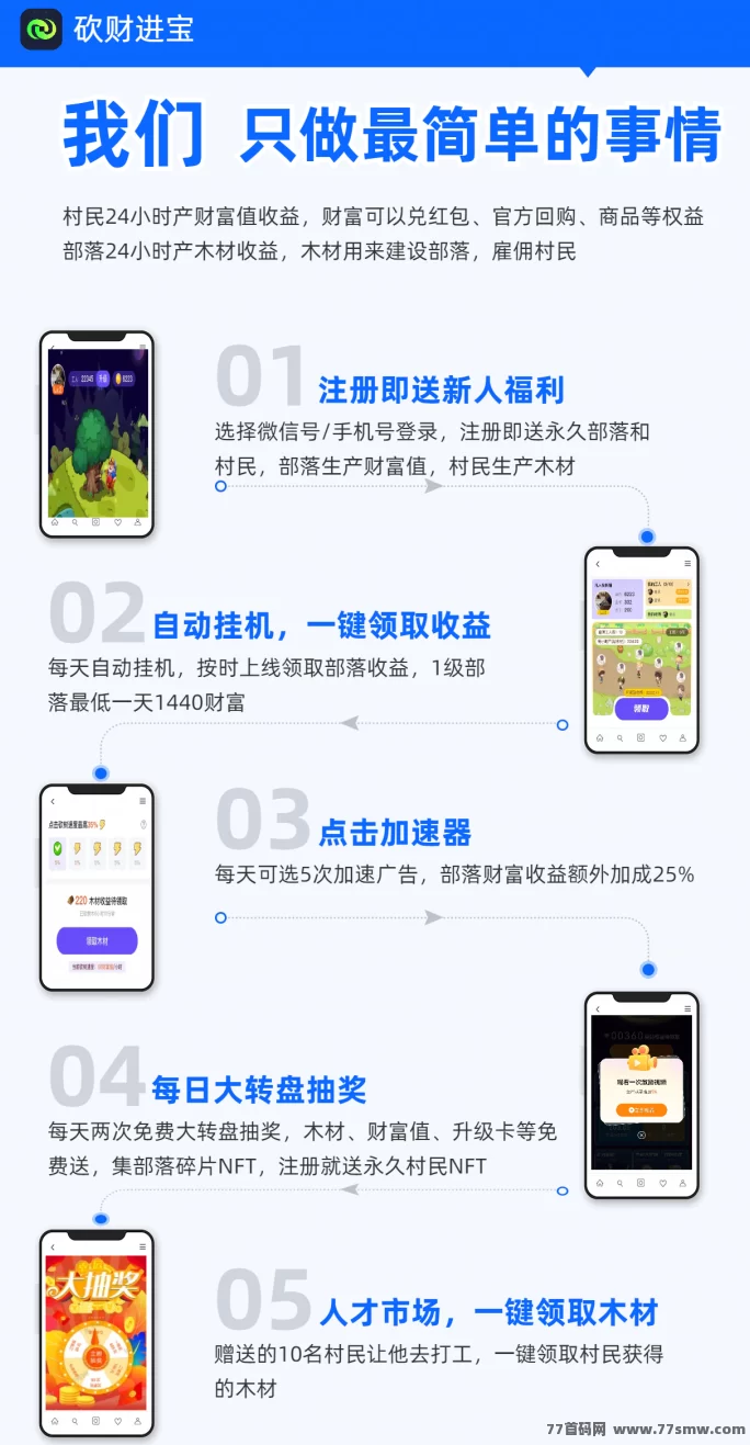 砍材进宝公测，奖励与超级财富兑现，赶快上车！