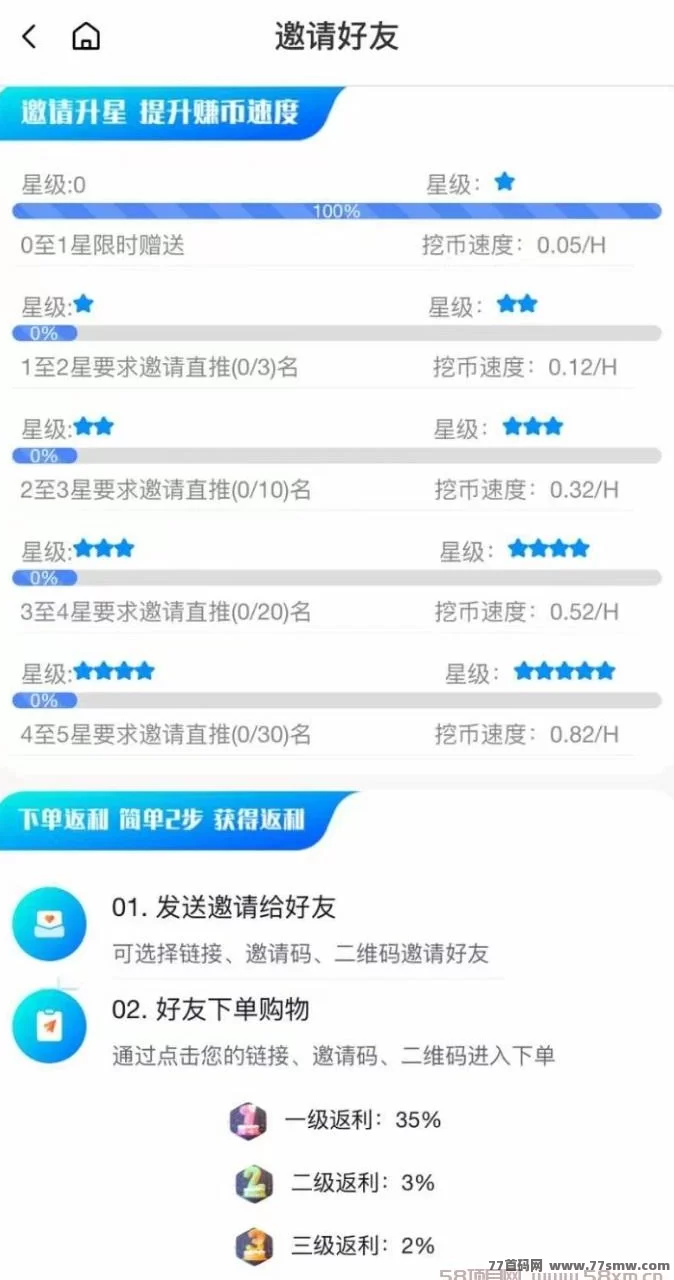 贝壳挖掘首码上线，零投入轻松赚取每日50-1000米！