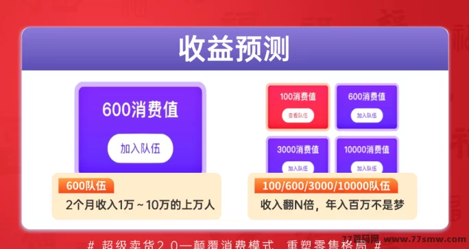 超级乐分享首码上线，加入越早赚得越多！