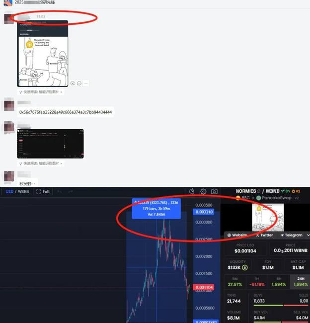 4月BTC突破8W3，百倍币潜力股曝光，必备埋伏清单！