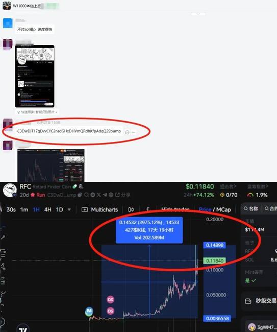 4月BTC突破8W3，百倍币潜力股曝光，必备埋伏清单！