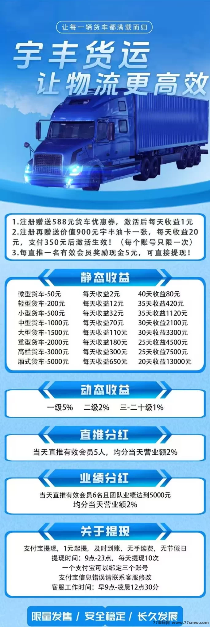 《宇丰货运》首码福利大放送！超稳分荭项目！