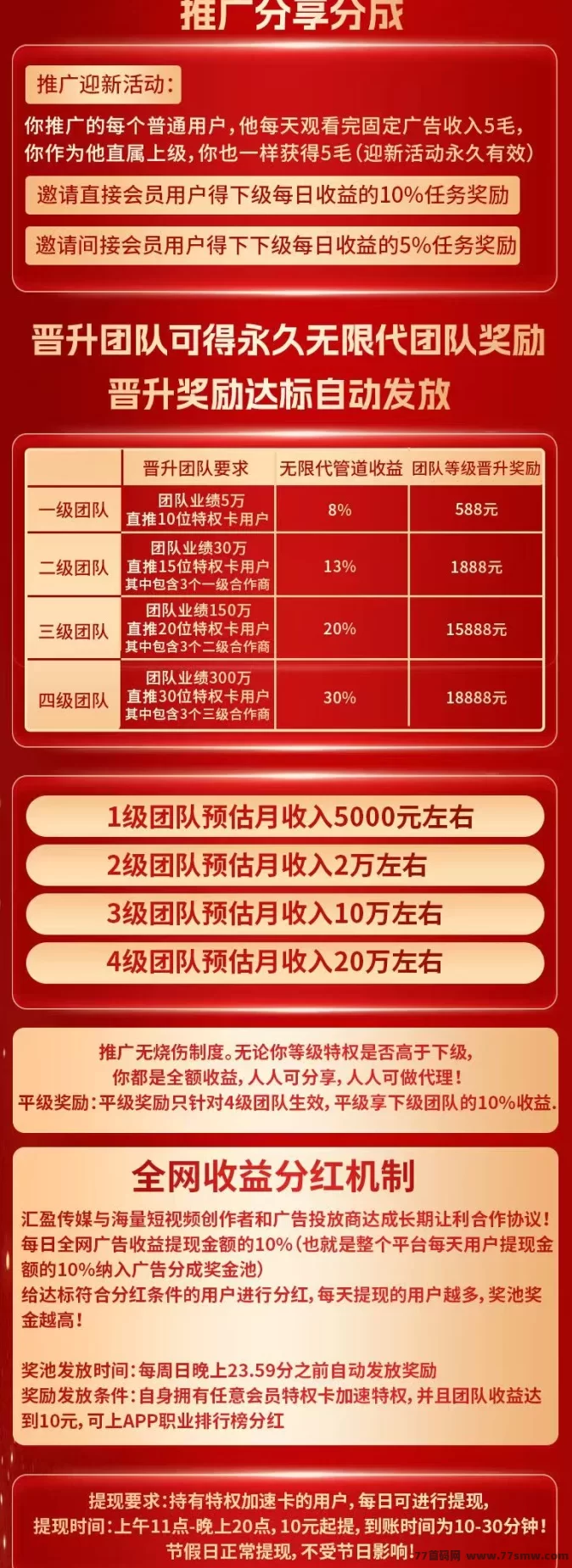 利用碎片时间轻松赚零花钱：5个广告任务助你稳定赚取收溢！