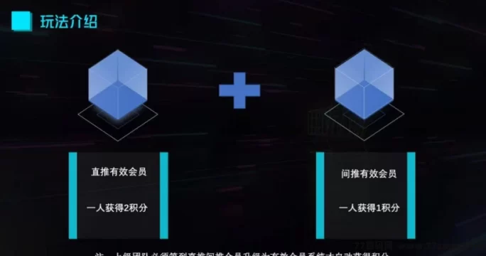 趣购有约，积分狂飙！每天躺赚新模式了解一下？