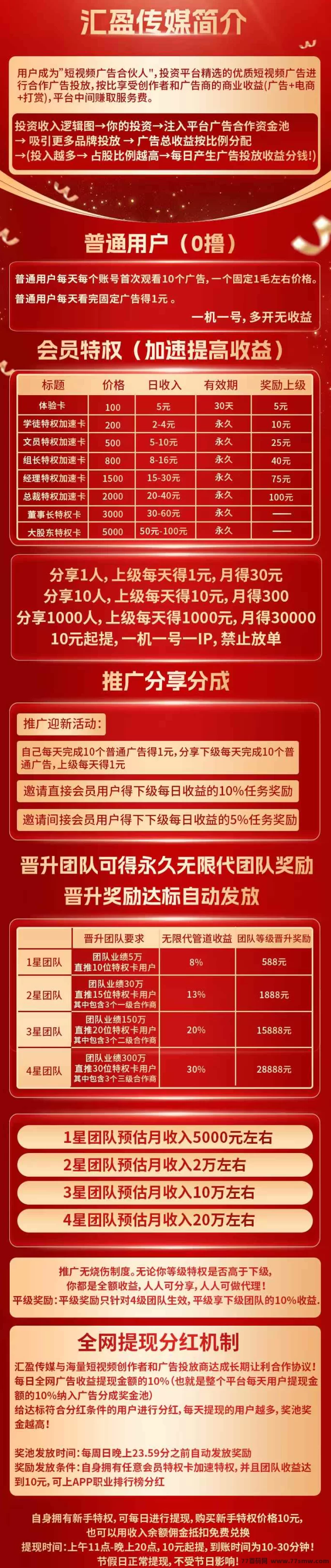 【汇盈传媒】0撸秒提项目，广告收溢+推广分荭，轻松打造日入百圆新副业！