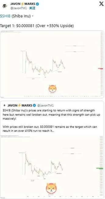 4月柴犬币（SHIB）走势预测：谁将引领新高突破？