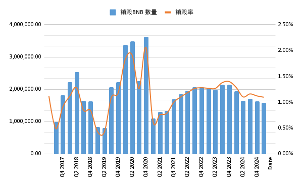 IOBC深度报告：解密DeFi至比特币，探索加密资产估值新模型