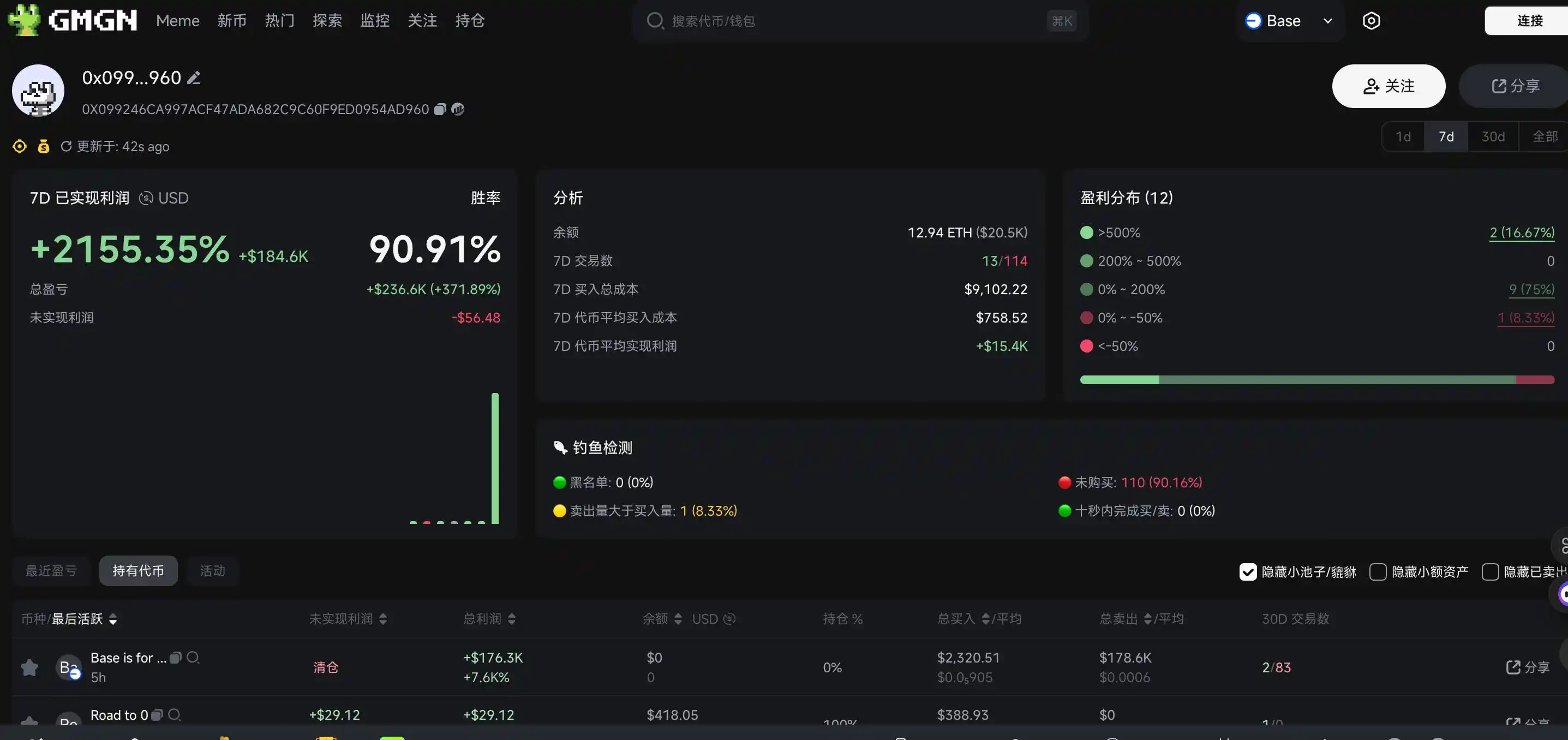 Base官方带货Meme币遭闪崩90%！神秘地址20万美元精准抄底全过程