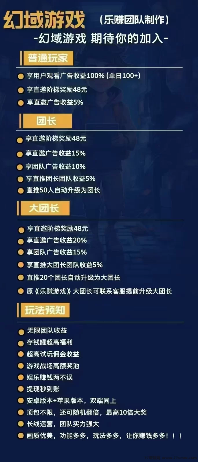 乐赚平台：幻域游戏上线，秒赚福利轻松领取！