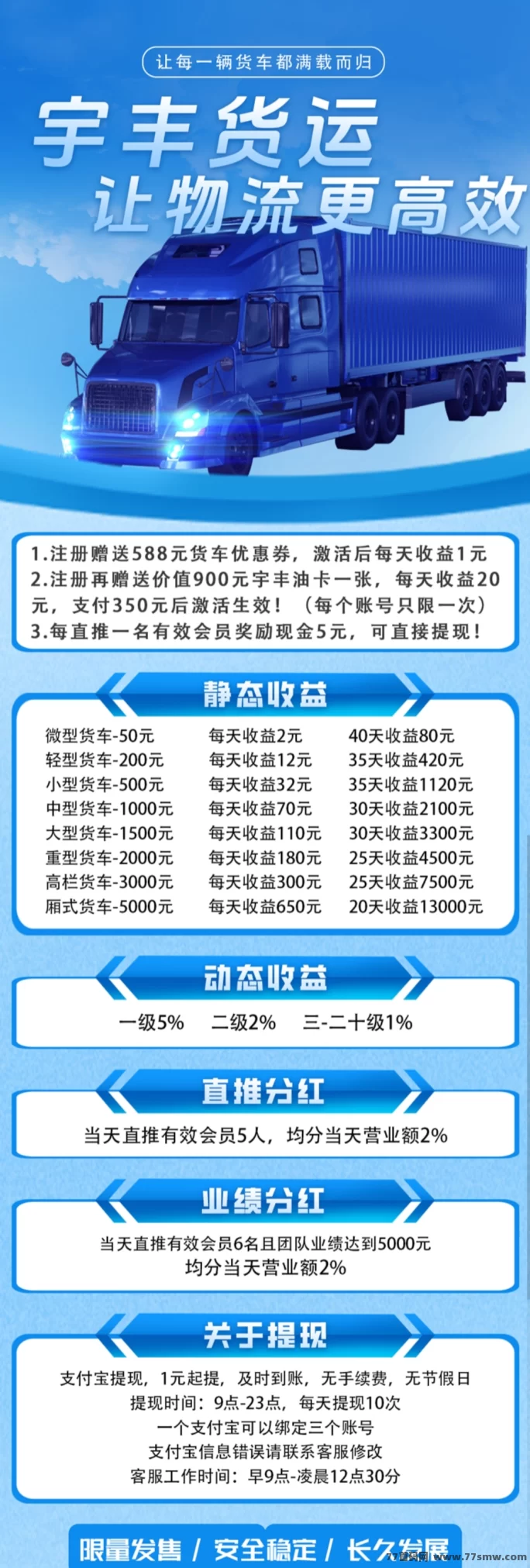 宇丰货运首码上线！注测福利大放送，分荭收溢稳稳拿！