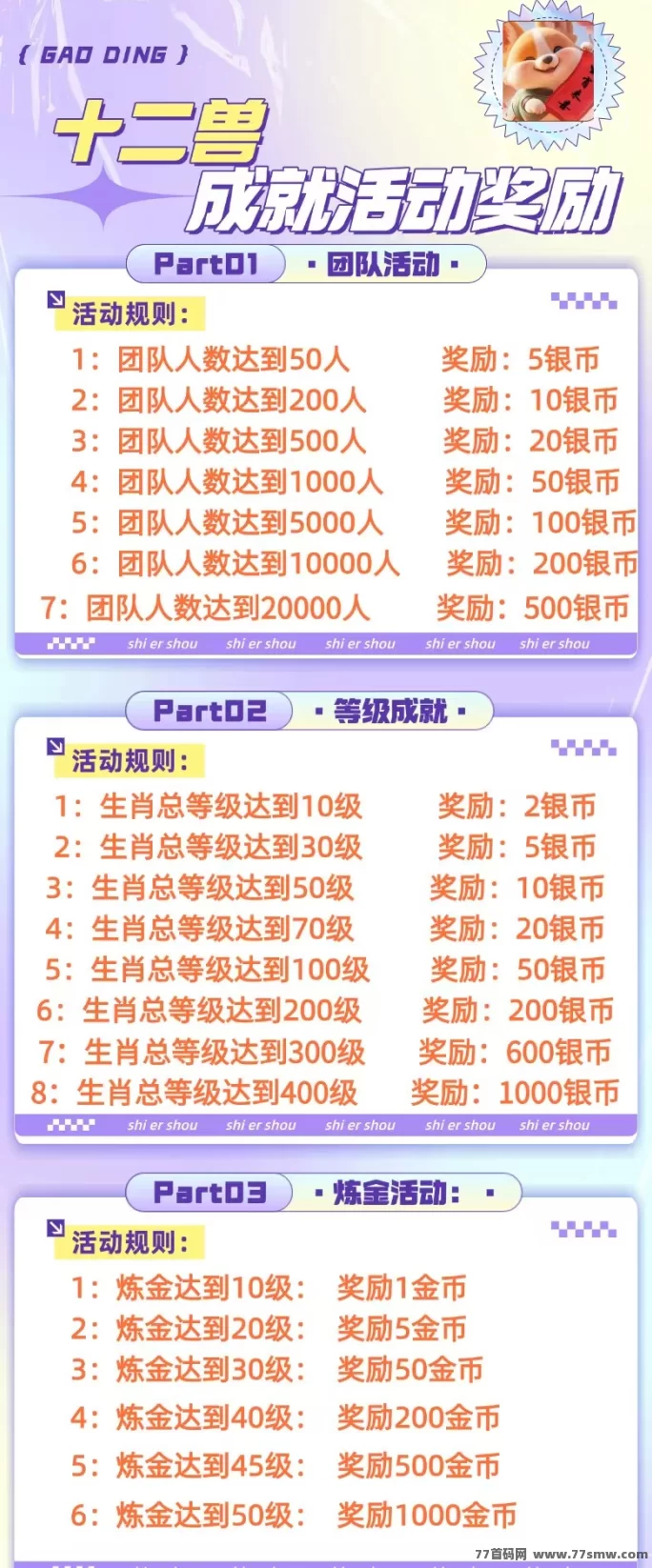 《十二兽》零门槛赚钱新玩法，轻松赚取银币，日常活动不断！