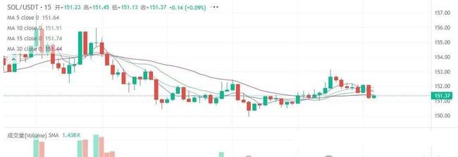 BTC陷阱警报！破局秘籍在手，下一波财富密码你准备好了吗？