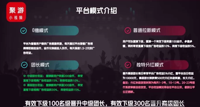 聚游首码项目：0撸轻松赚，每天赚取2-50+，不容错过！