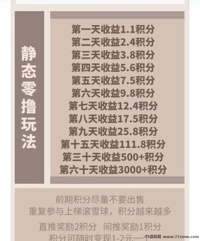 趣购有约：无需投入，轻松赚取积分与收溢，马上体验！