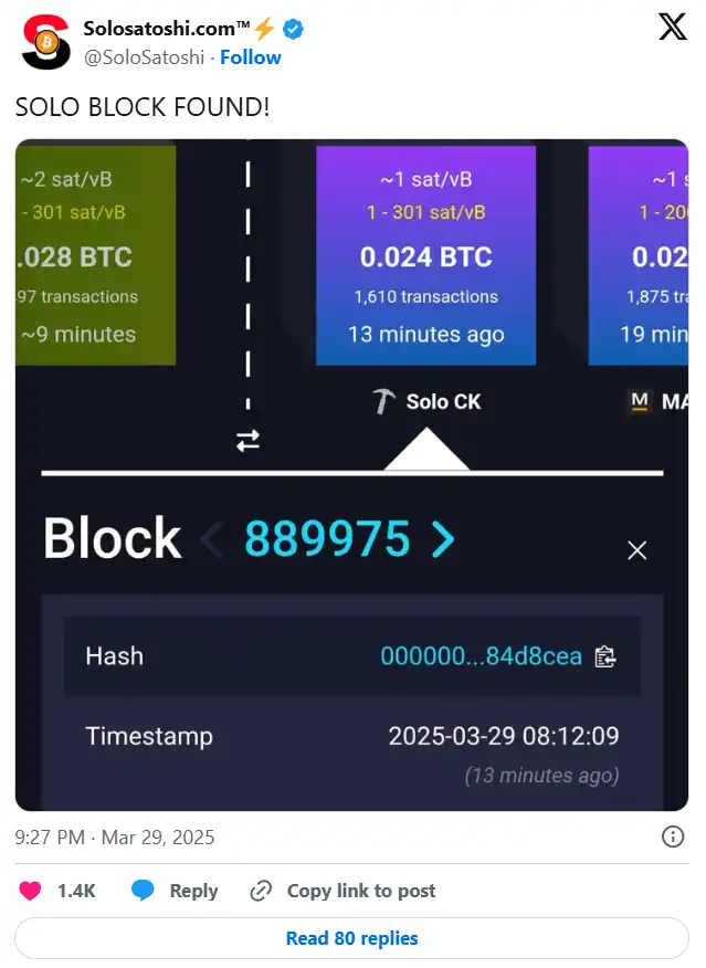 几百美元变26万！独立矿工频频中奖，挖矿热潮再度来袭？
