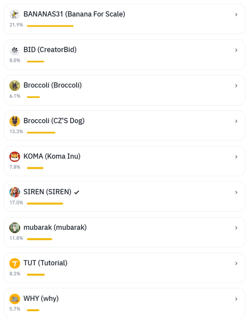 币安链生态位争夺战：CZ、meme、AI三大势力激战正酣！