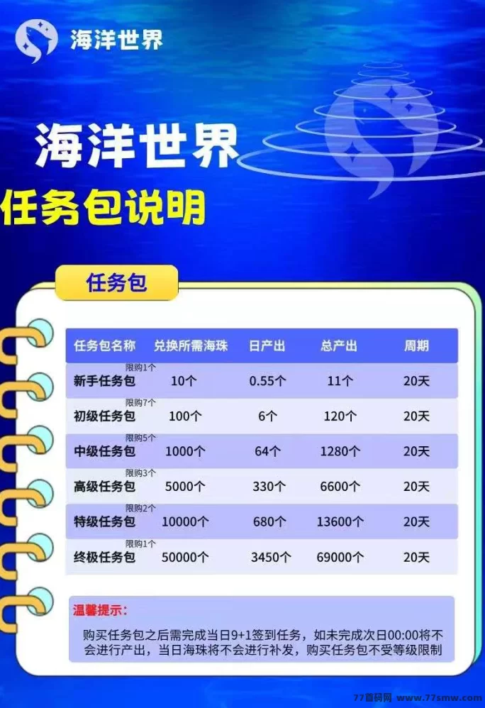  海洋世界平台：无需实铭，每月轻松赚100+，全新玩法助你提前布局抢占市场红利！