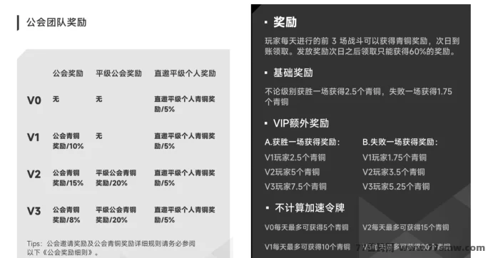 动创数娱上线！稳定项目+自带回收，玩法简单收溢稳！