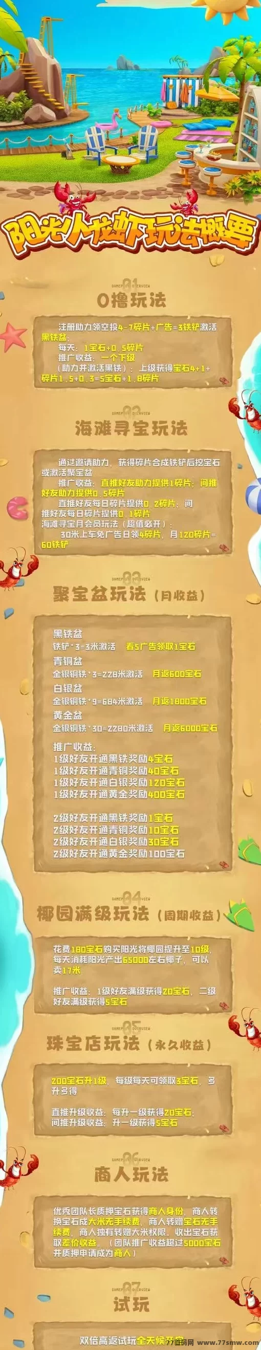 火神阳光小龙虾，灵活搭配玩法，轻松赚取每日收入！