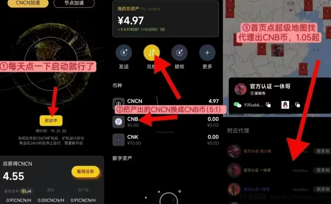 稳定收溢无压力！CNB平台首码，自动化赚取每月收溢！