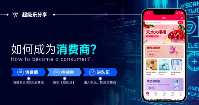超级乐分享：购物即得奖励，早早加入享超高收溢！