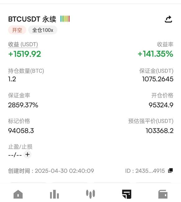 BTC一小时震荡不停，晚间将迎大单边行情？