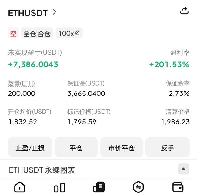 BTC一小时震荡不停，晚间将迎大单边行情？