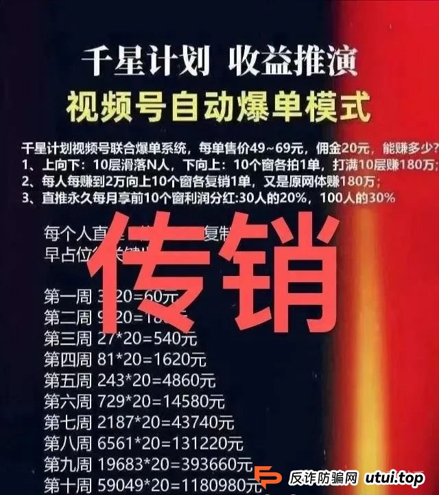 曝光 | 最新资金盘骗局，启迪医疗，MCNGLCBAL交易所，悠然境，哆米商城，有你参与的吗？