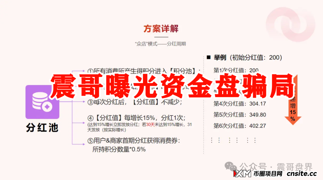 我店生活平台是正规平台吗？震哥扒皮“我店生活”：是商业创新还是资金盘陷阱？​