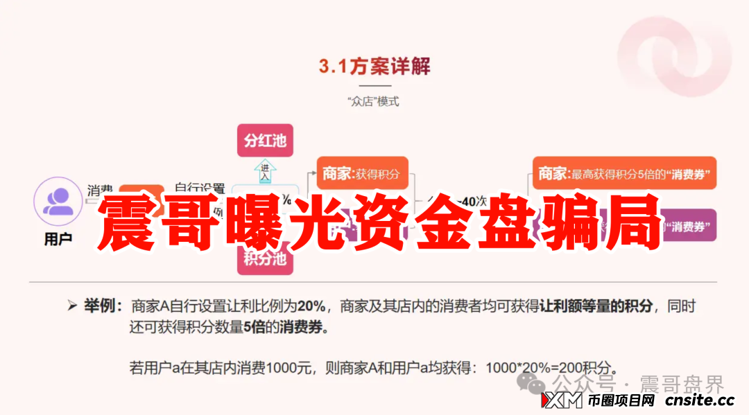 我店生活平台是正规平台吗？震哥扒皮“我店生活”：是商业创新还是资金盘陷阱？​