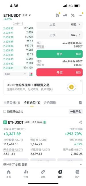 币圈财务自由秘籍：他们究竟做对了哪些关键抉择？