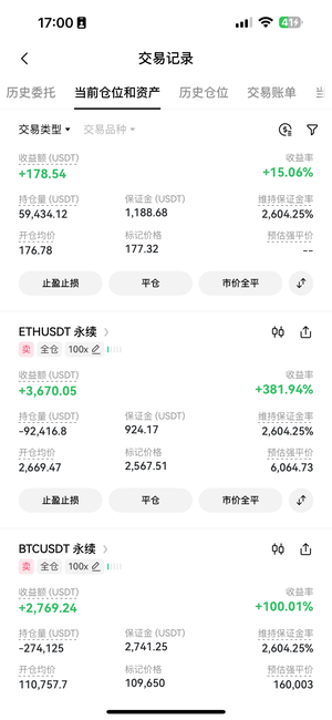 币圈财务自由秘籍：他们究竟做对了哪些关键抉择？