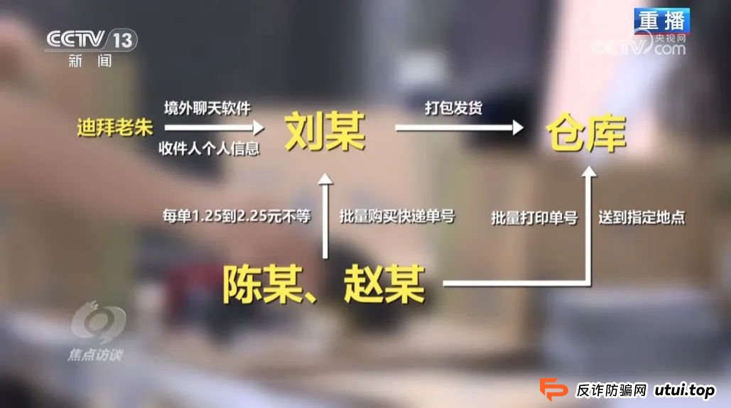反电诈宣传丨快递中奖？诈骗中招！带您认清“快递中奖”诈骗的真面目