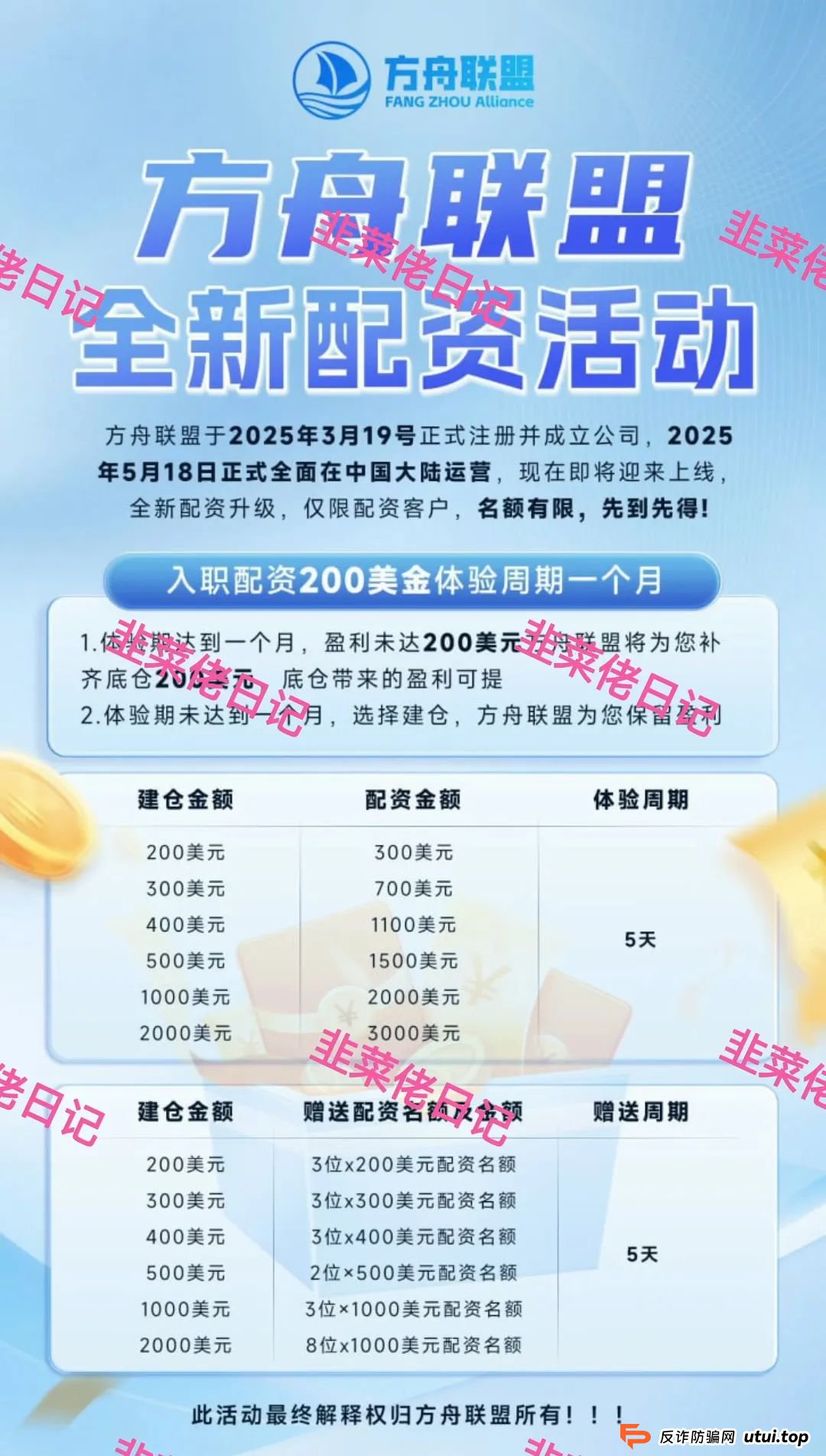 曝光最新资金盘项目骗局，智汇生态，方舟联盟，荣辉资产等项目随时可能卷钱跑路