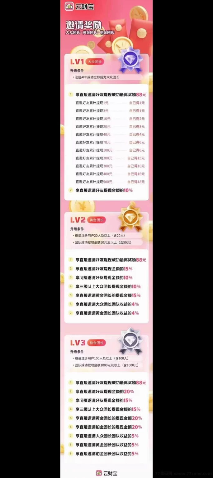 云财宝首码红利期！速占团长位置，推广收溢一手掌握！