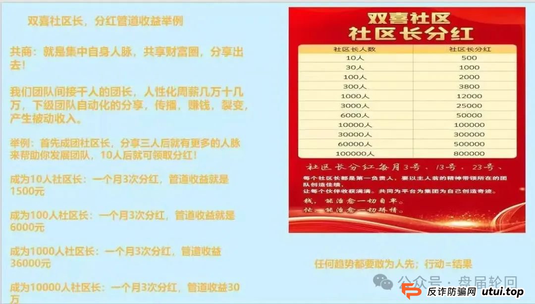 双喜社区靠谱吗？【双喜社区】 彩票跟单资金盘骗局已经单割，尽快撤退远离！