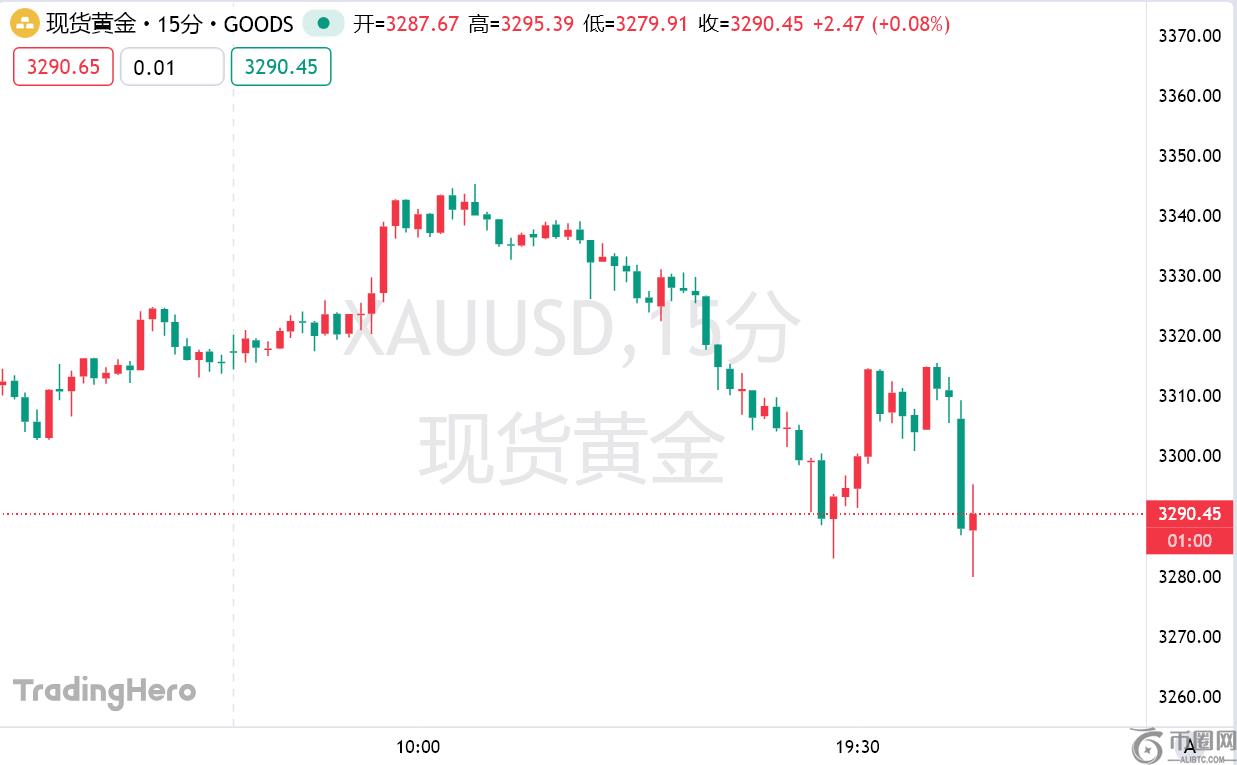 美国5月PMI意外回暖,细节之处暴露滞胀隐忧! 美国5月PMI意外回暖,细节之处暴露滞胀隐忧!