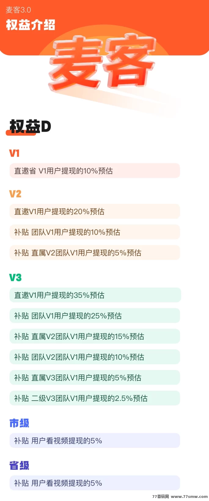 趣吧出品必属精品！麦客3.0上线，多版块玩法，适合长期布局！