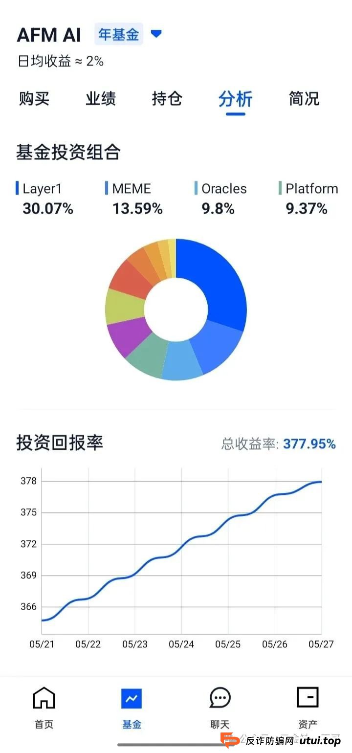 [警告]艾菲克斯（AIFEEX）资金盘骗局：听起来高科技，实际是大坑！