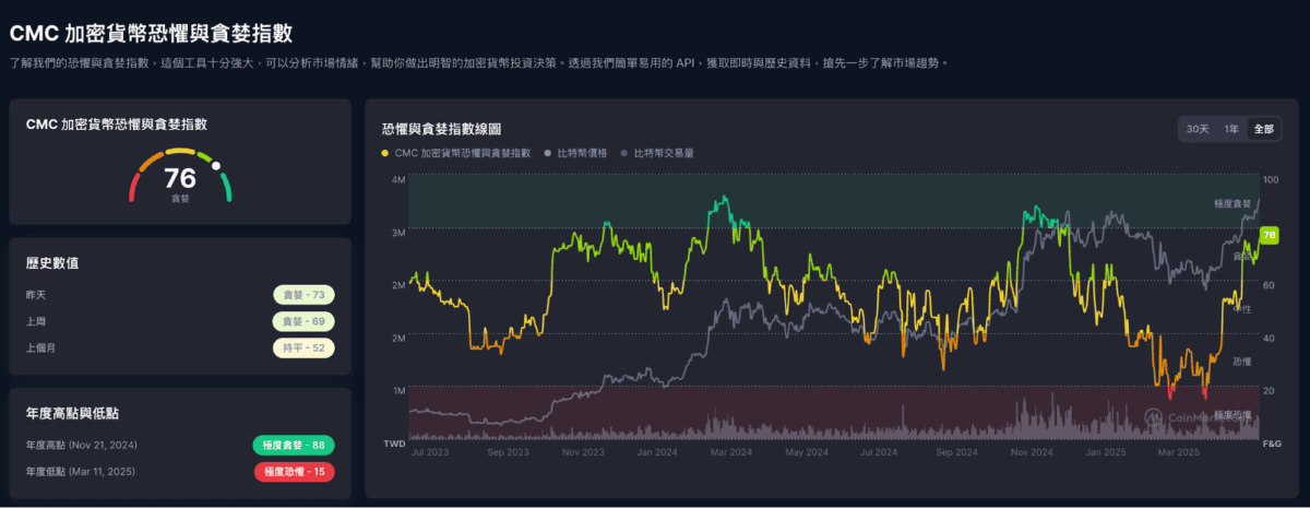 比特币狂飙逼近112,000美元新高!以太币月涨50%,宏观稳定资金回流引领主流资产狂飙! 比特币狂飙逼近112,000美元新高!以太币月涨50%,宏观稳定资金回流引领主流资产狂飙!