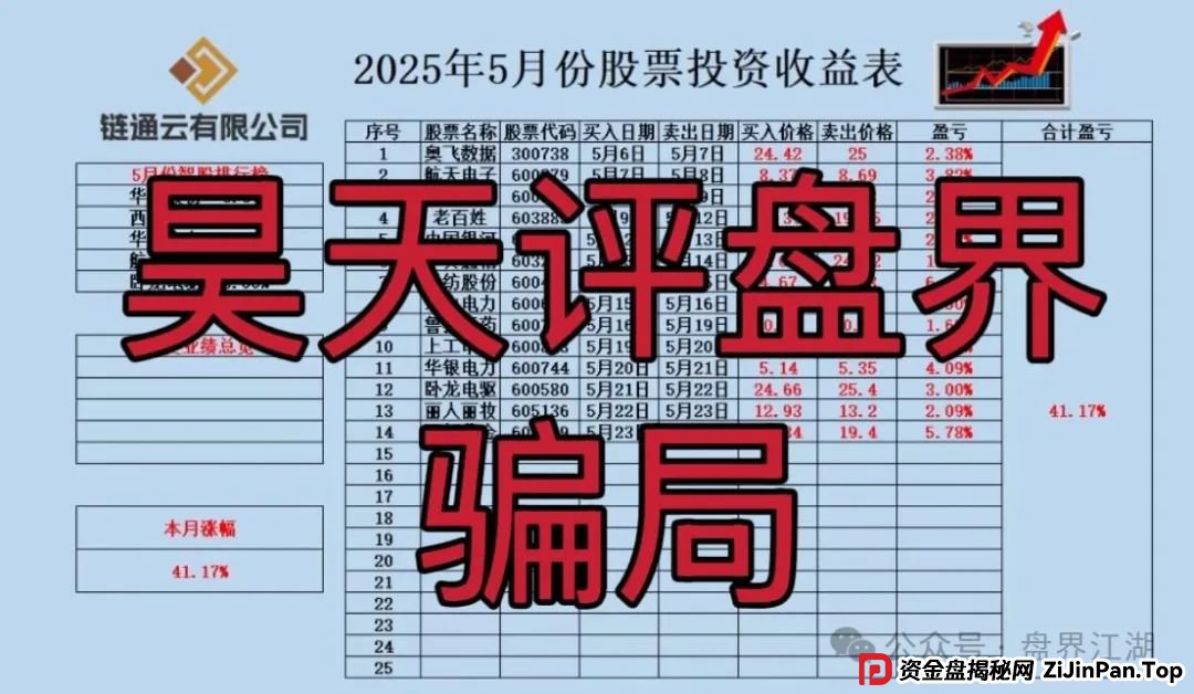 云誉证劵（链通云）股票跟单类资金盘骗局，元大资本诈骗团伙开的一轮圈韭菜盘，高度预警！